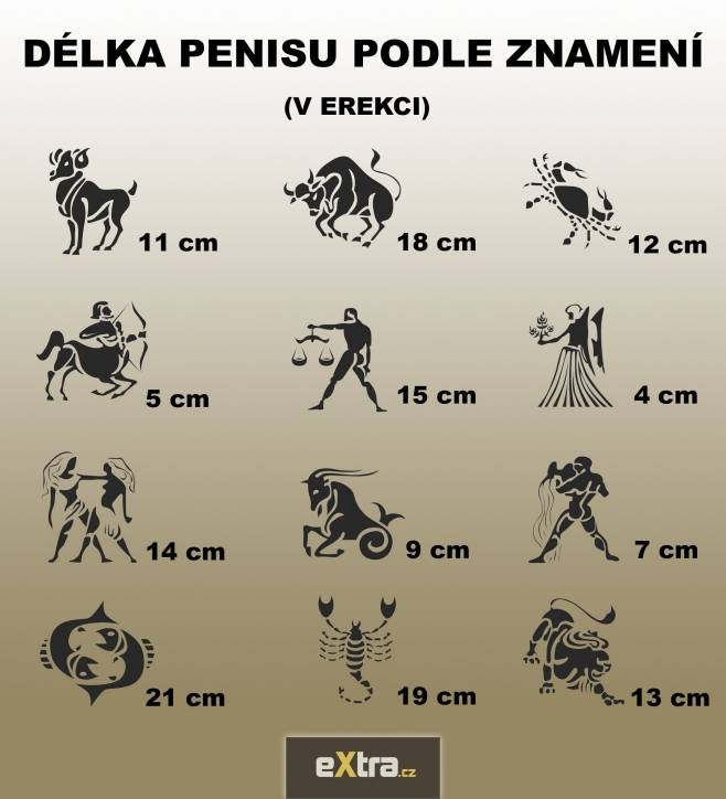 horoskopy